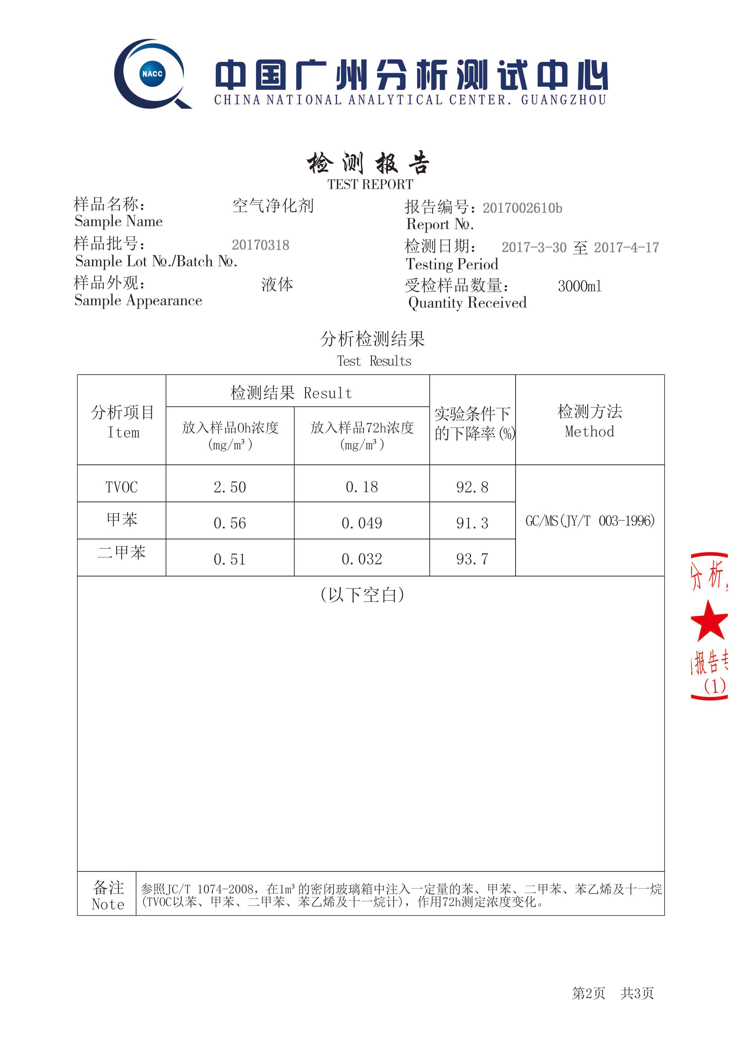 检测内容页2